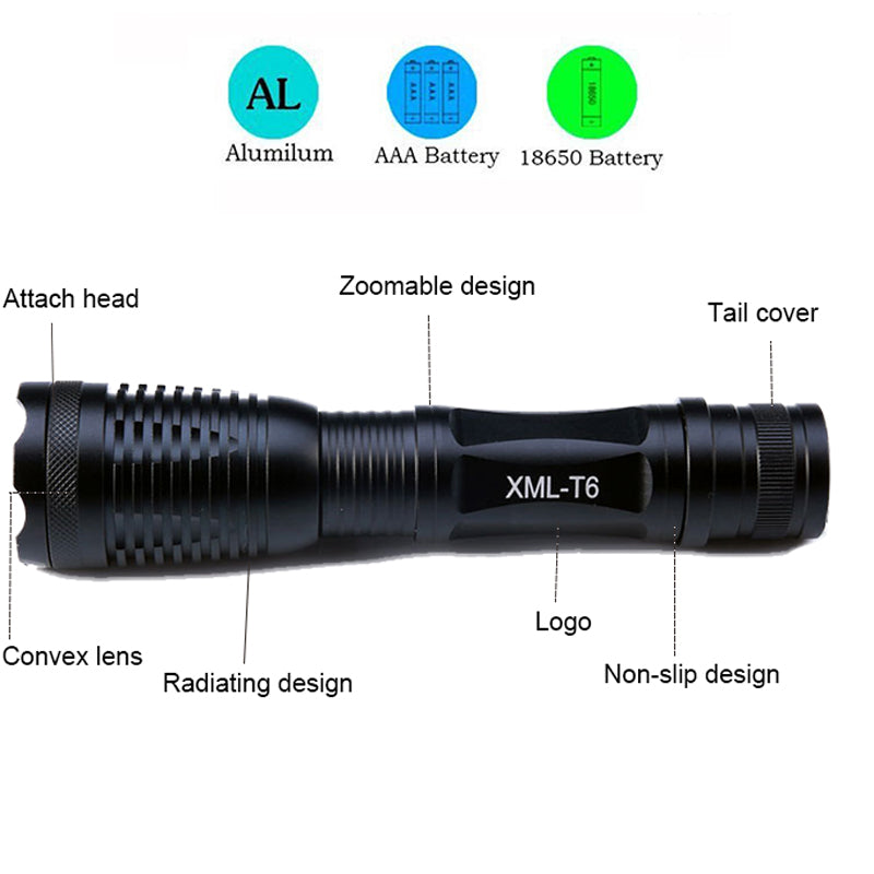 GA - Zoomable Tactical LED Flashlight 8000 Lumens