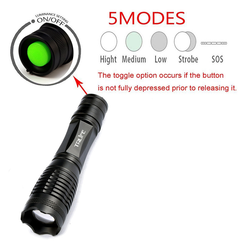 GA - Zoomable Tactical LED Flashlight 8000 Lumens