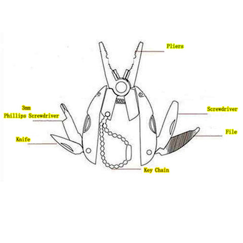GA - Folding Pliers Survival Tool